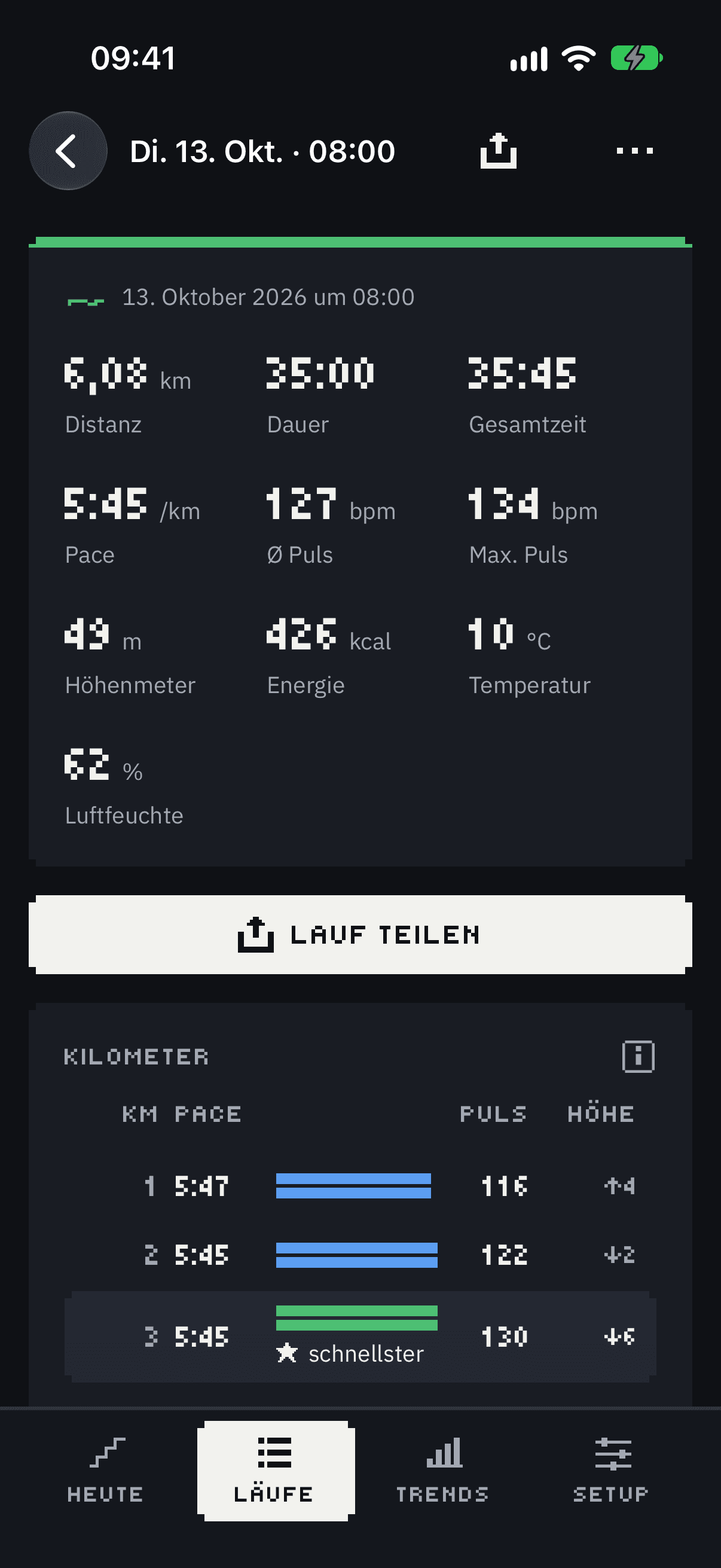 Lauf im Detail